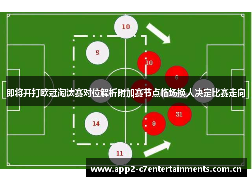 即将开打欧冠淘汰赛对位解析附加赛节点临场换人决定比赛走向